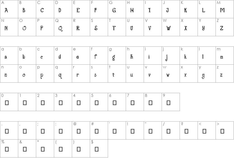The Grand Staircase font character map preview