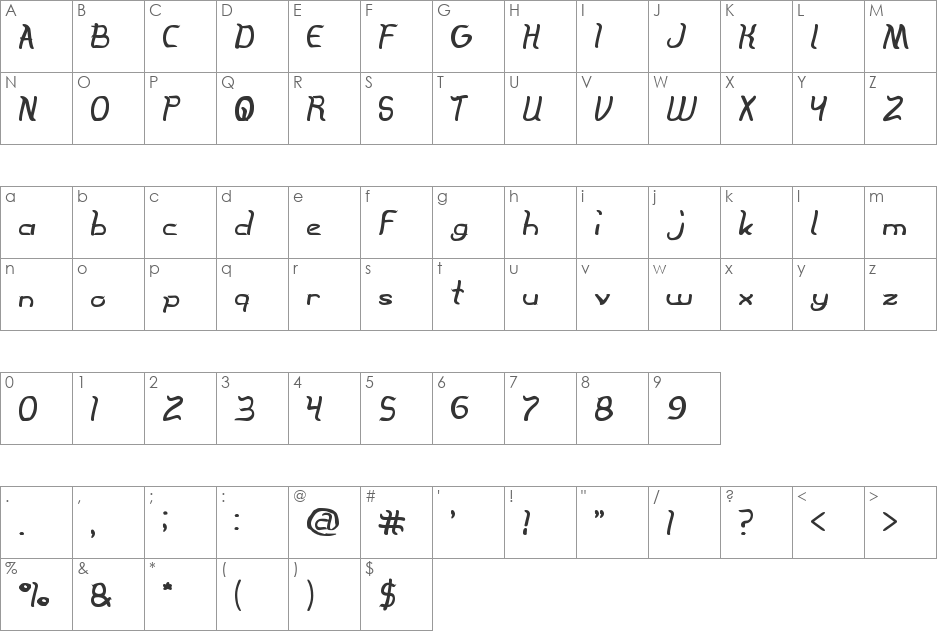 The Innocent Face font character map preview