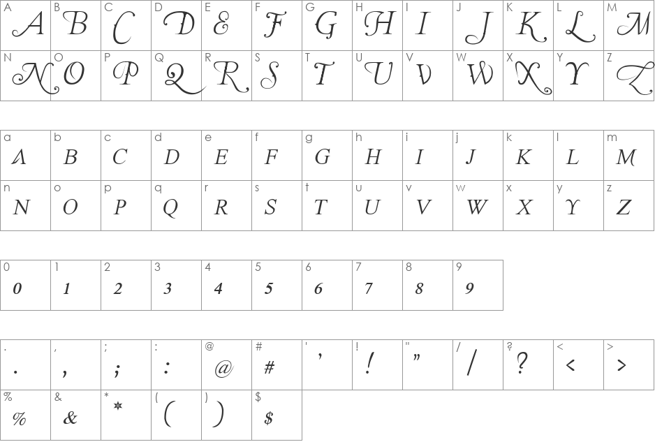 The Last Font I'm Wasting On You font character map preview