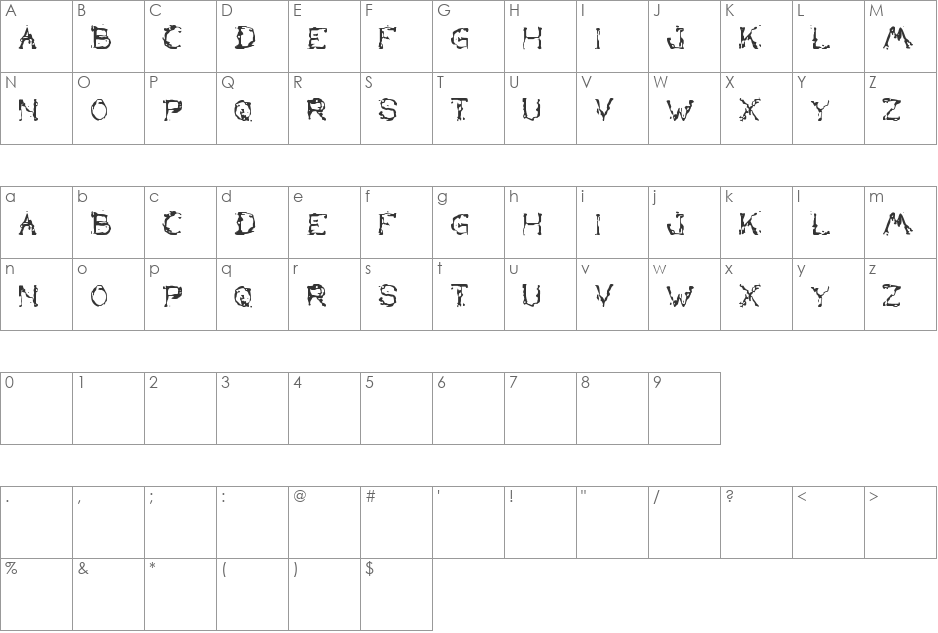 the lazy dog font character map preview