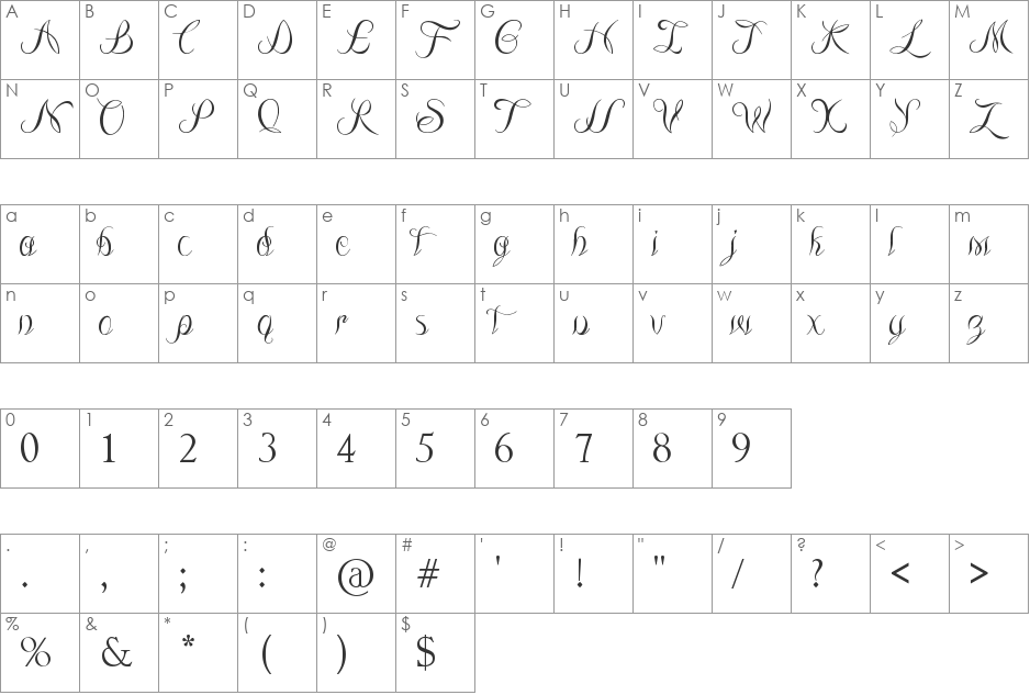 The Lodger Rang font character map preview