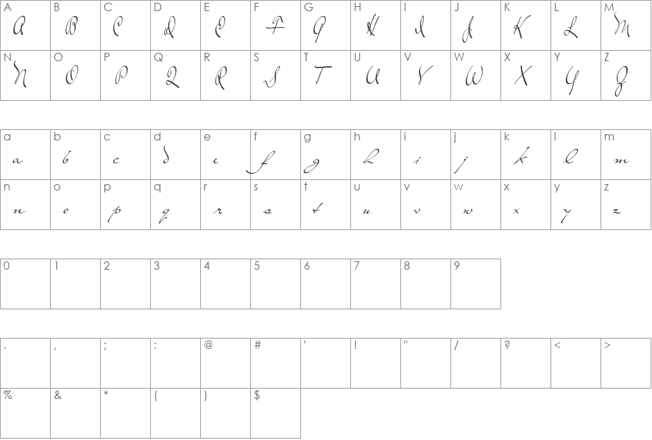 The Loyalist font character map preview