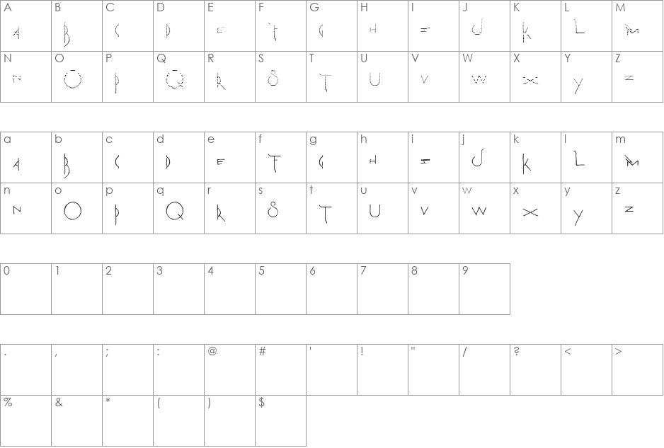 The Martian Chronicles font character map preview