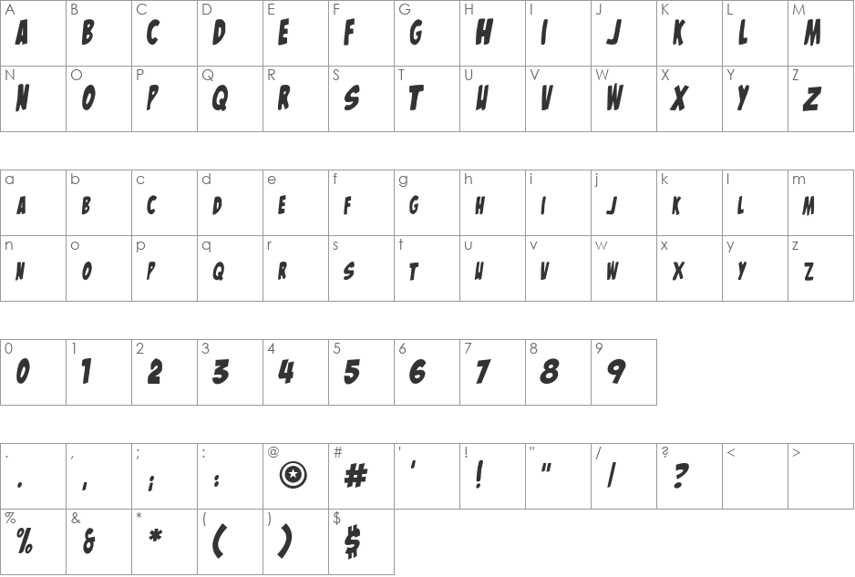 The Mighty Avengers font character map preview