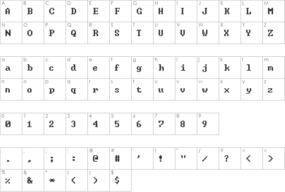 The One True Font (System 8x12) font character map preview