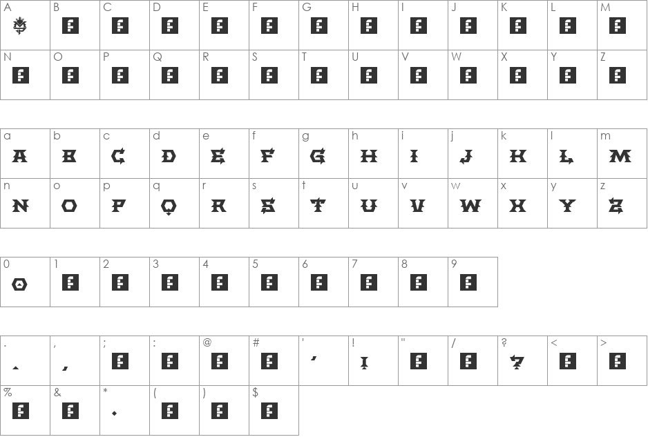 The PacMan font character map preview