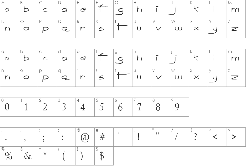 The Quick font character map preview