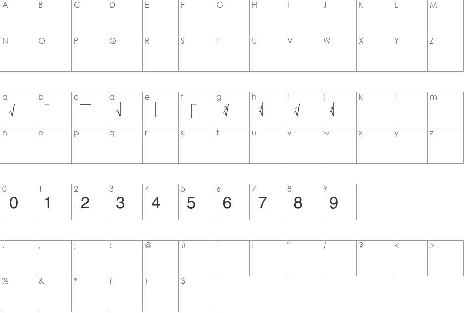 The Radical Sign font character map preview