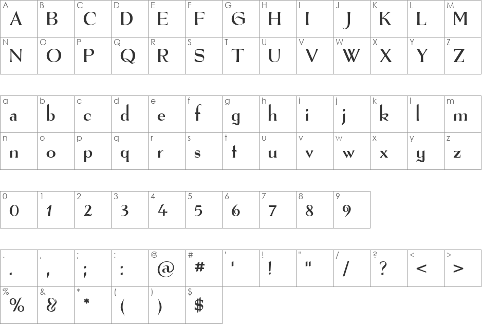 The Real Font font character map preview