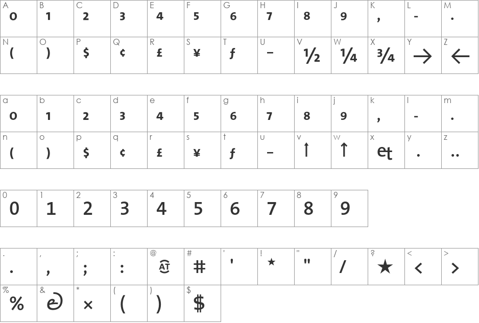 The Sans Semi Bold- font character map preview