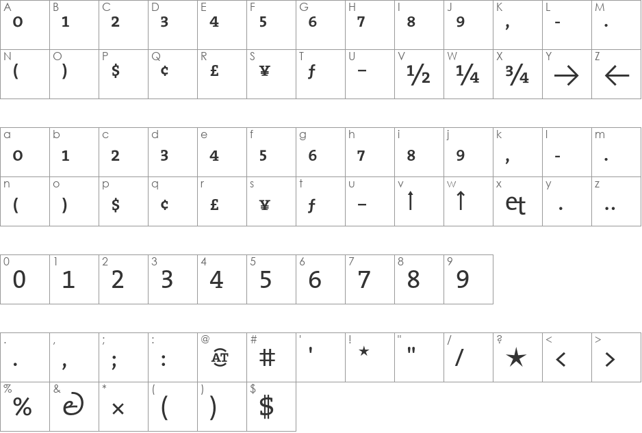 The Serif- font character map preview