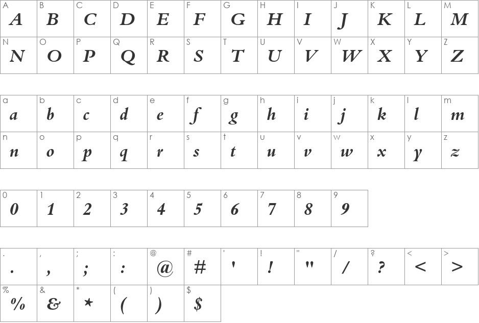 Bembo font character map preview