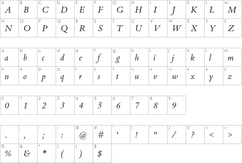 Bembo Book MT Pro font character map preview