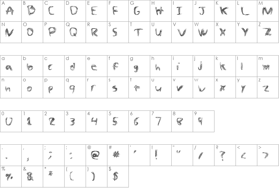 The Spaz font character map preview