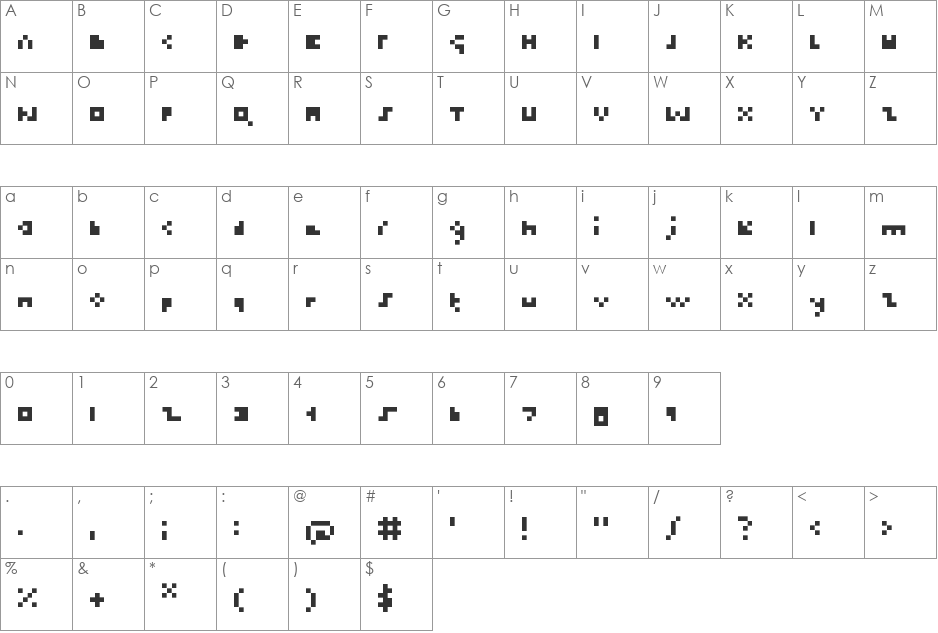 the tiniest font character map preview