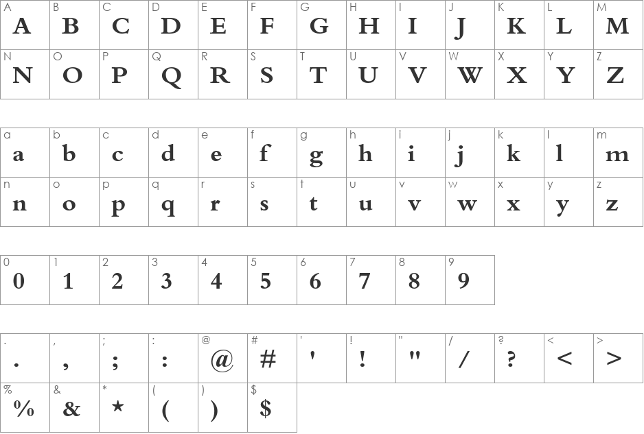 Bembo Std font character map preview