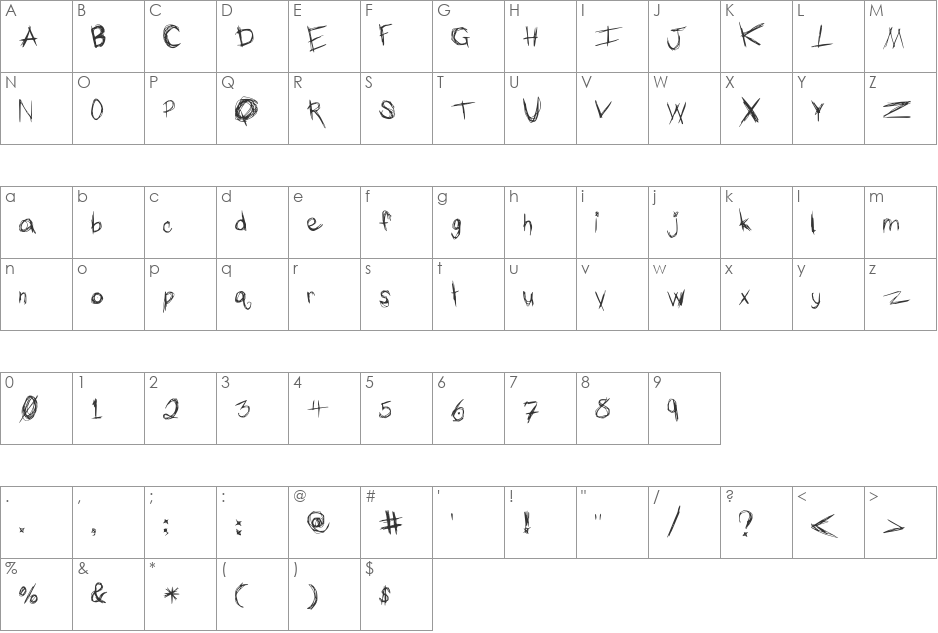 The Typing of a Madman font character map preview