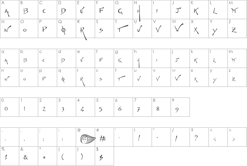 The Worst font character map preview
