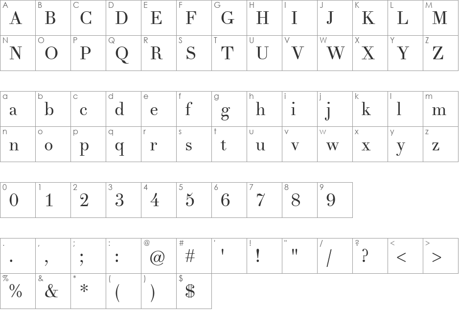 Theano Didot font character map preview