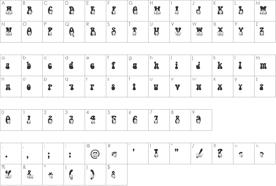 TheatreMask Becker font character map preview