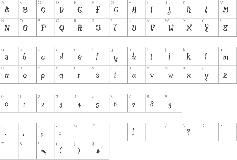 theCroach font character map preview