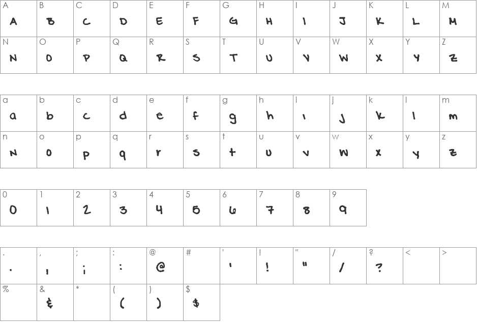 TheInfamousJ Hand font character map preview