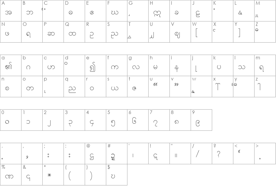 Theiree font character map preview