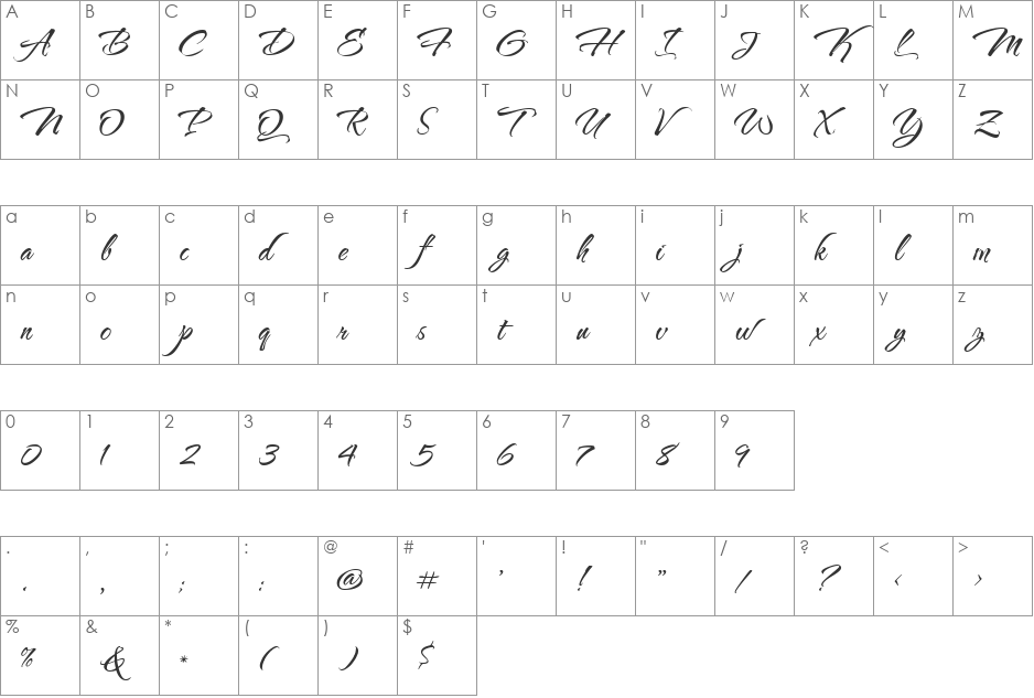 TheNautiGal font character map preview