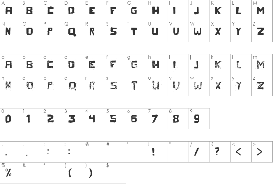Thereza font character map preview