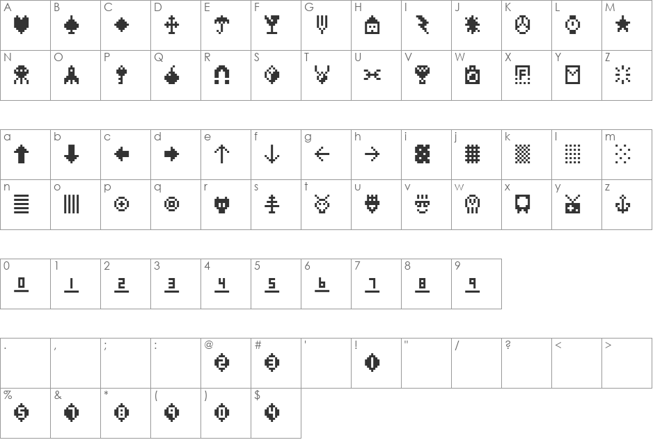 Therm font character map preview