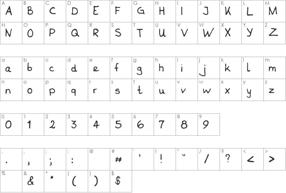 Thi font character map preview