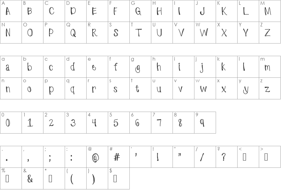 ThickChick font character map preview