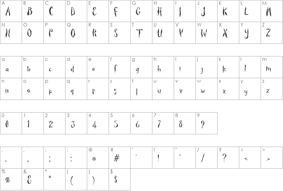 Thicket font character map preview