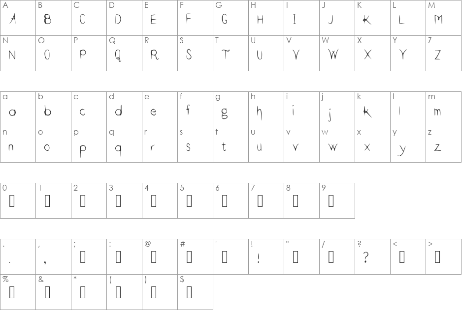 ThinHand font character map preview
