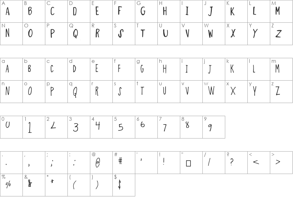 ThinMinty font character map preview