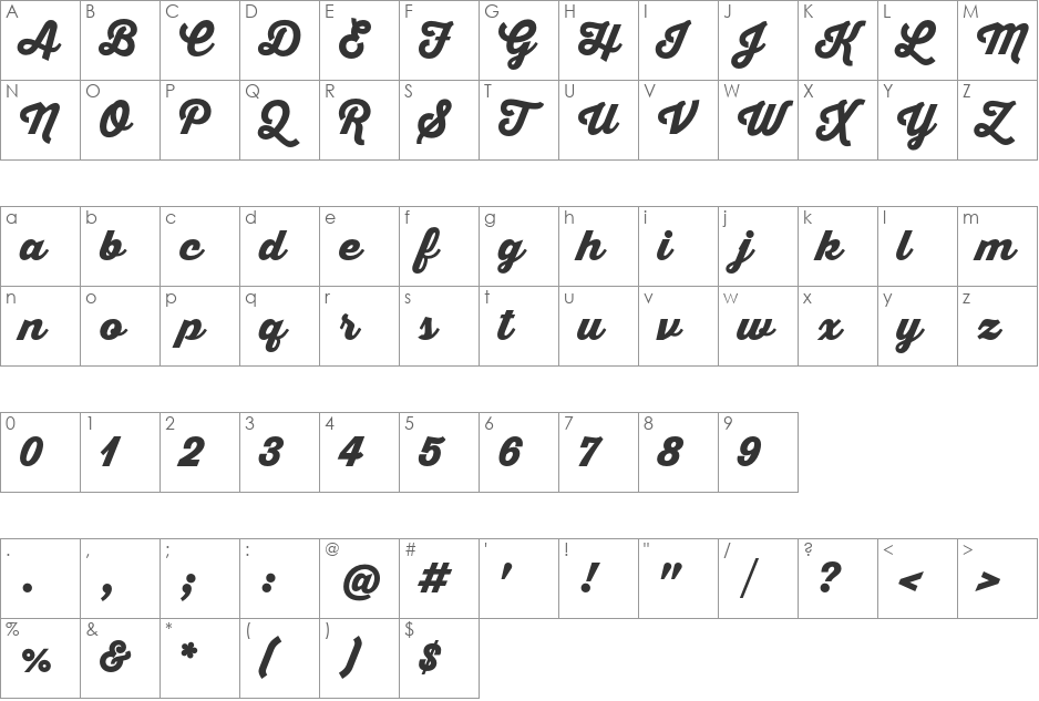 Thirsty Script Black font character map preview