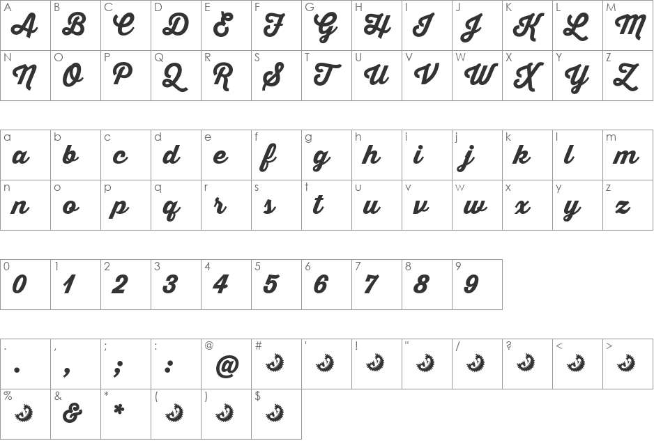 Thirsty Script Extrabold Demo font character map preview