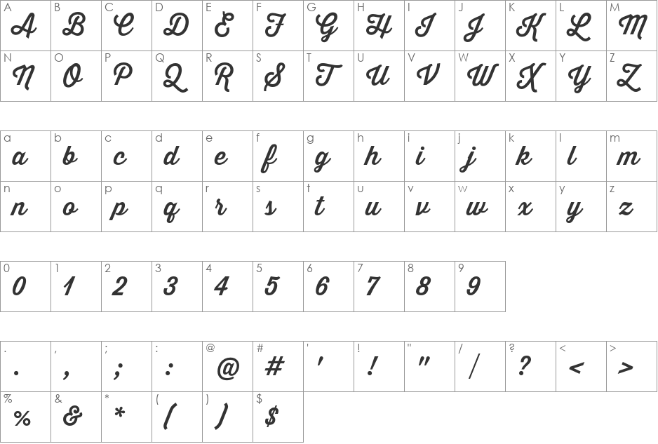 Thirsty Script Medium font character map preview