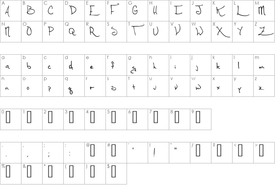 Thirty Months of Victory font character map preview