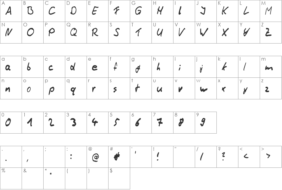 Thommy Handwrite font character map preview