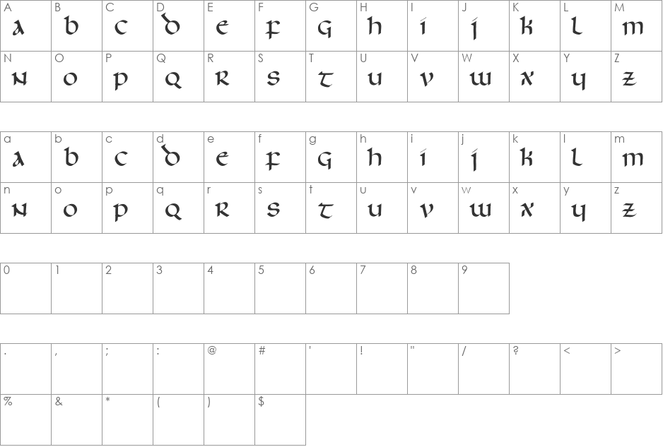 Thomson Uncial font character map preview