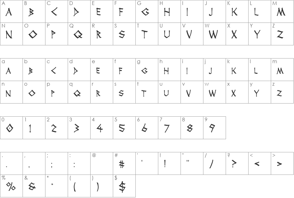 Thor font character map preview