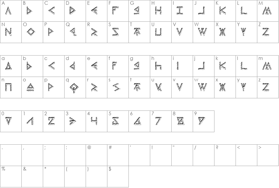 Thors Hammer Carved font character map preview