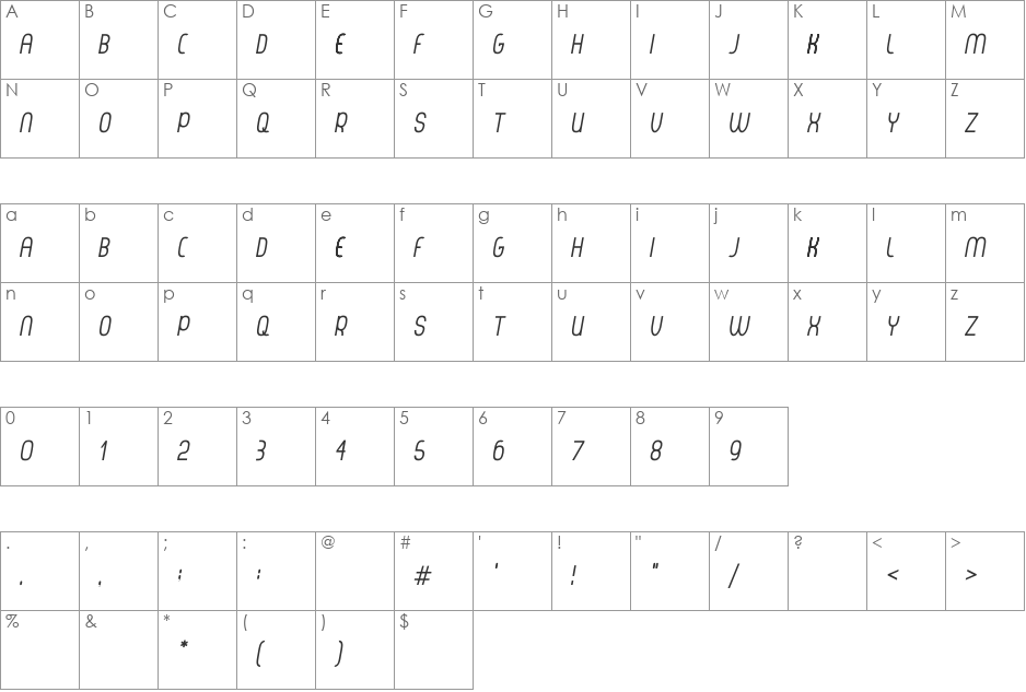 Thorup Sans Small Caps Italic font character map preview