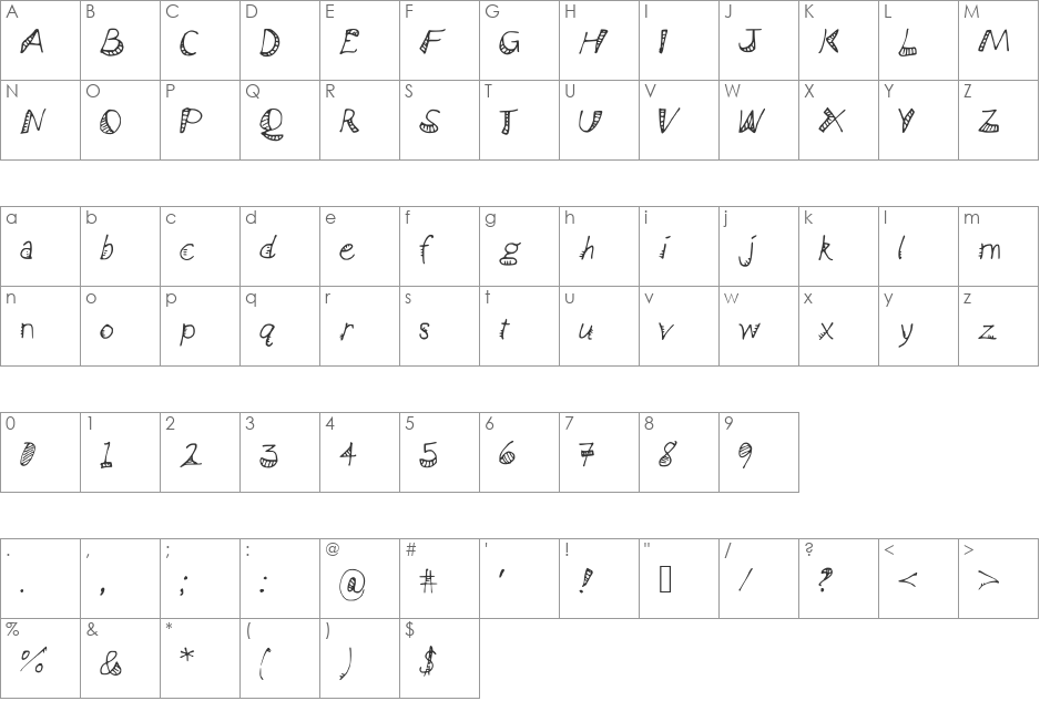 BendyRulers font character map preview