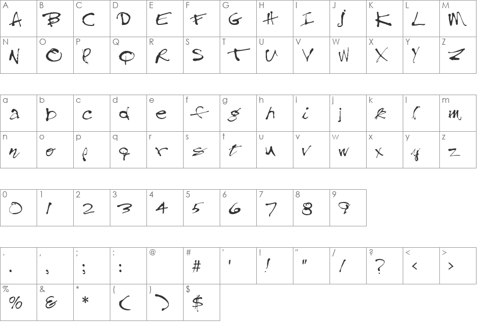Threadneedle font character map preview
