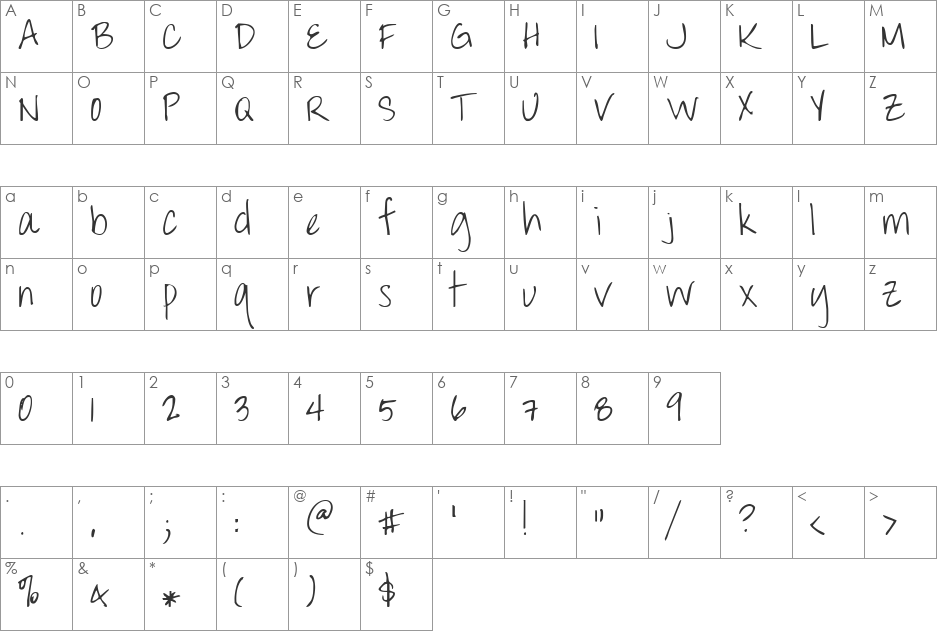 Throw My Hands Up in the Air font character map preview
