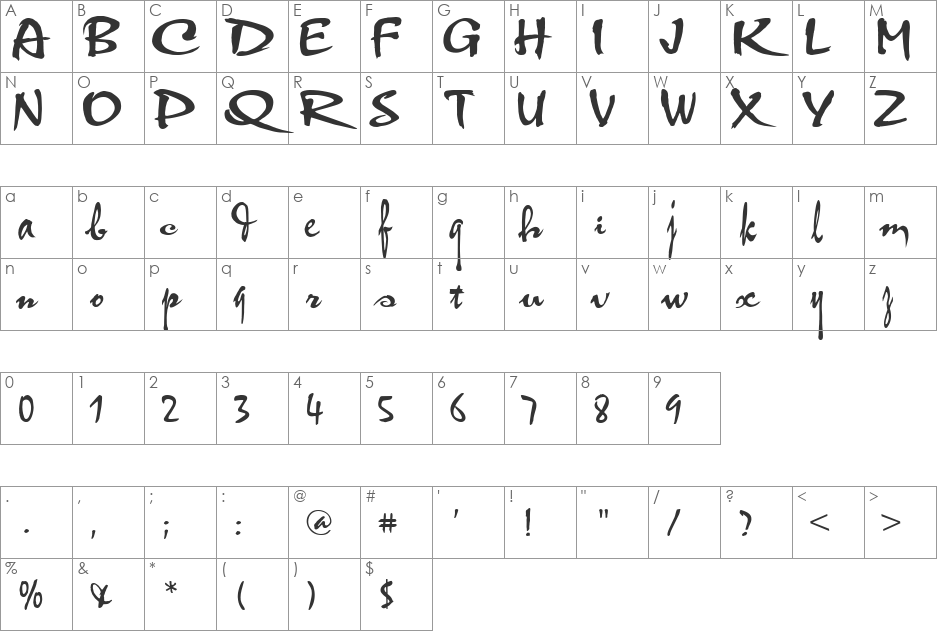 Thufap02 font character map preview