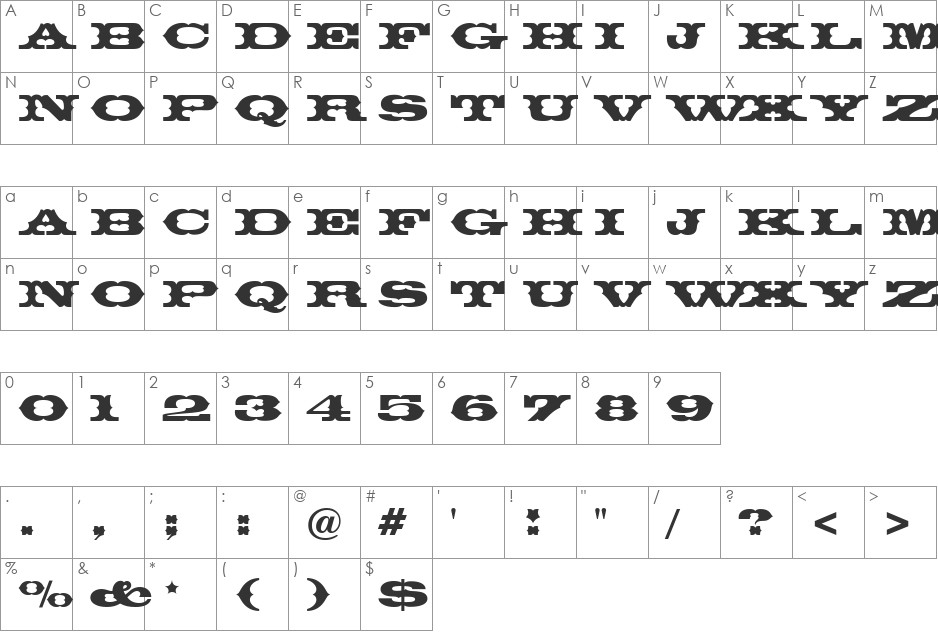 Thunderbird BT font character map preview