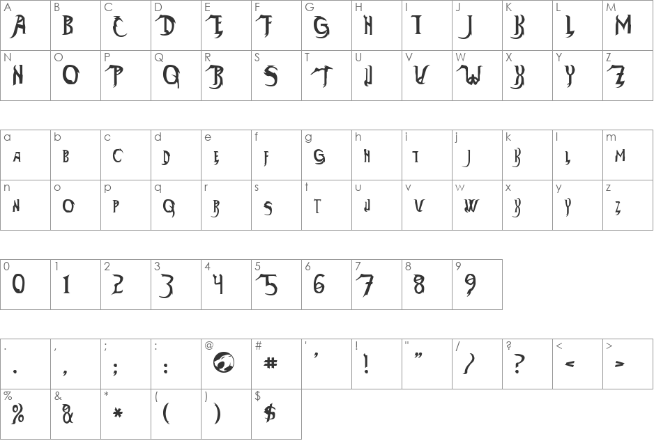 ThunderCats font character map preview